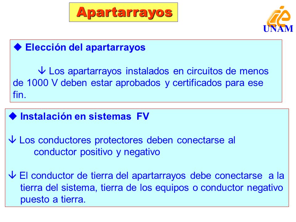 sistema de citas de la unam